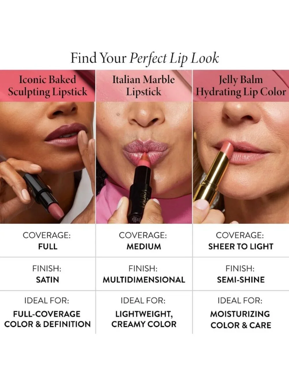 Hydrating Tinted Lip Balm - Jelly Formula, Moisturizing Plum Color, Soft Shine